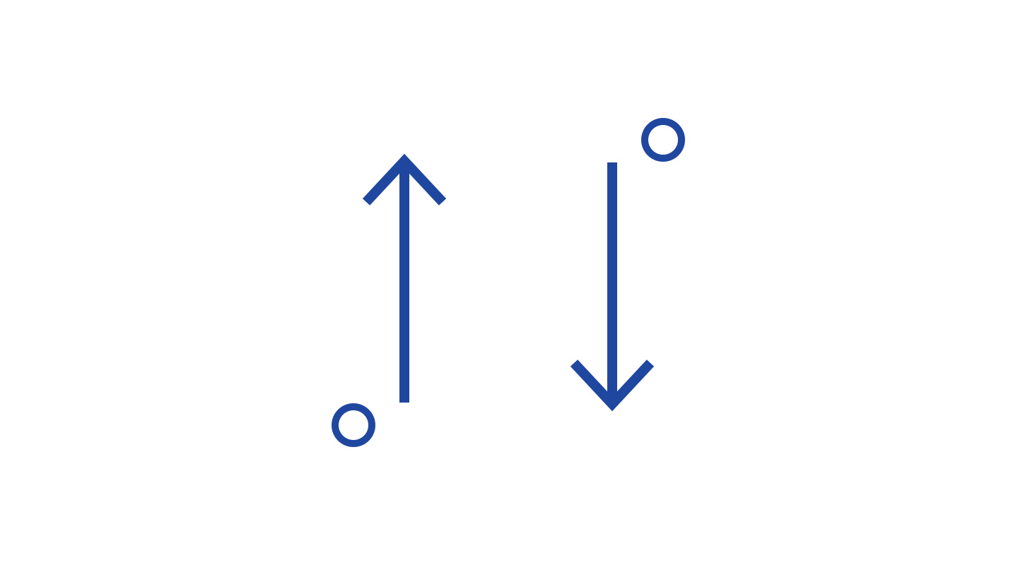Upward and downward arrows with circles at different positions.