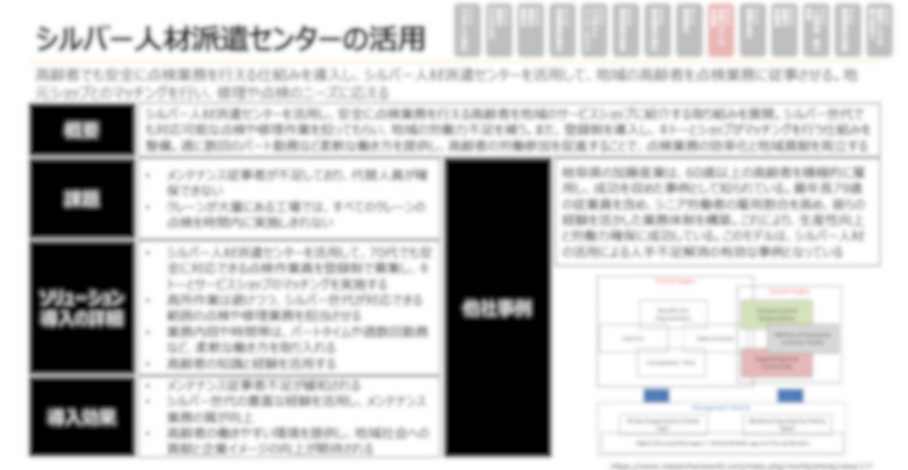 Original sample solution card 1, with small source text.